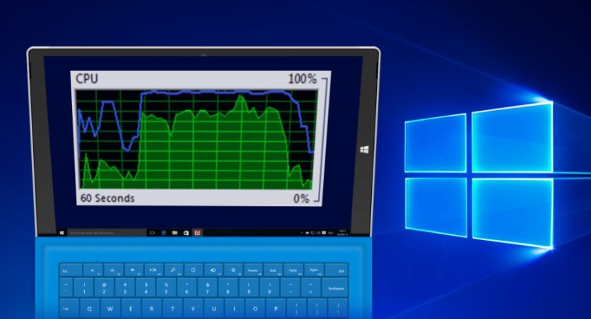 Identifizieren Programme, CPU Auslastung in Windows 10 erhöhen!