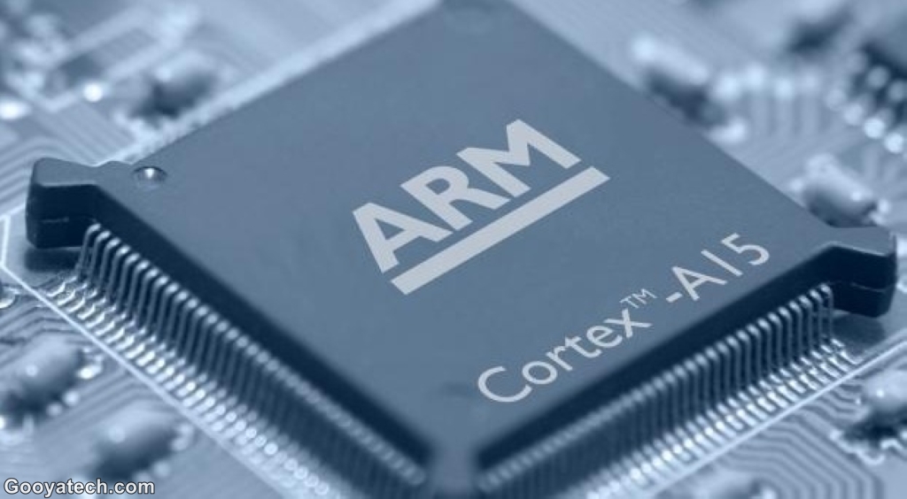Android Prozessor Architektur herausfinden (ARM ARM64 X86)