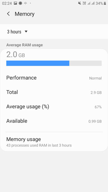 Android RAM-Auslastung anzeigen im Handy